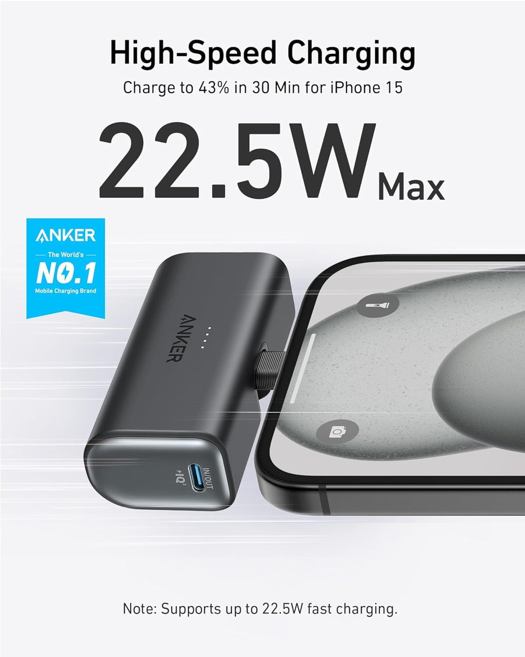 Dual USB-C Wall Charger, 22.5W Fast Charging, PowerIQ 3.0, Foldable Connector