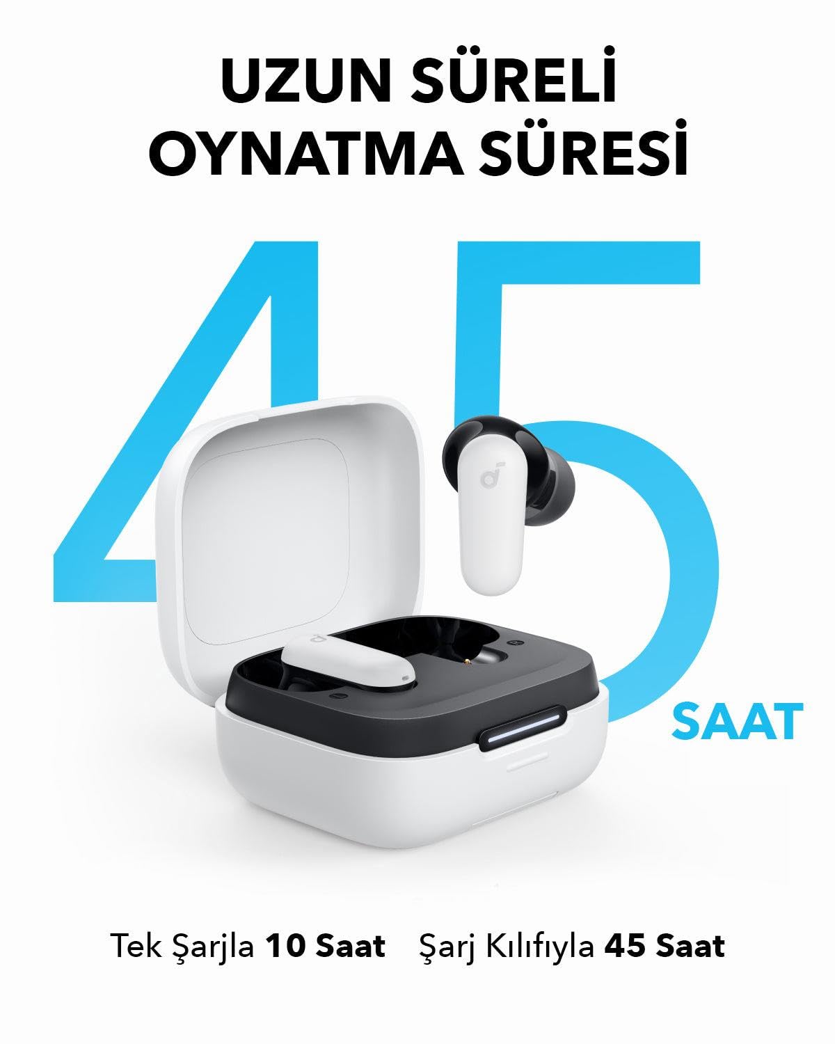 Anker Soundcore R50I NC Wireless Bluetooth Headphones White