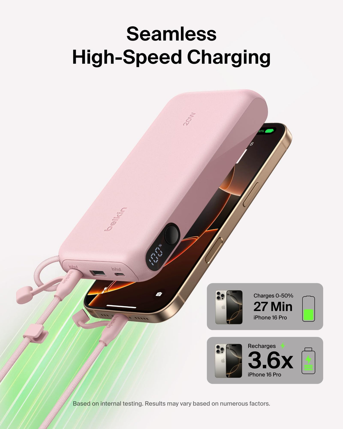 Belkin Portable Charger, USB-C Power Bank 20,000mAh with 2x Type C Ports & 1x USB-A Port, Digital Battery Display, 20W Charging for iPhone 17 Series, Samsung Galaxy S25, Pixel 10, iPad, & More - Pink