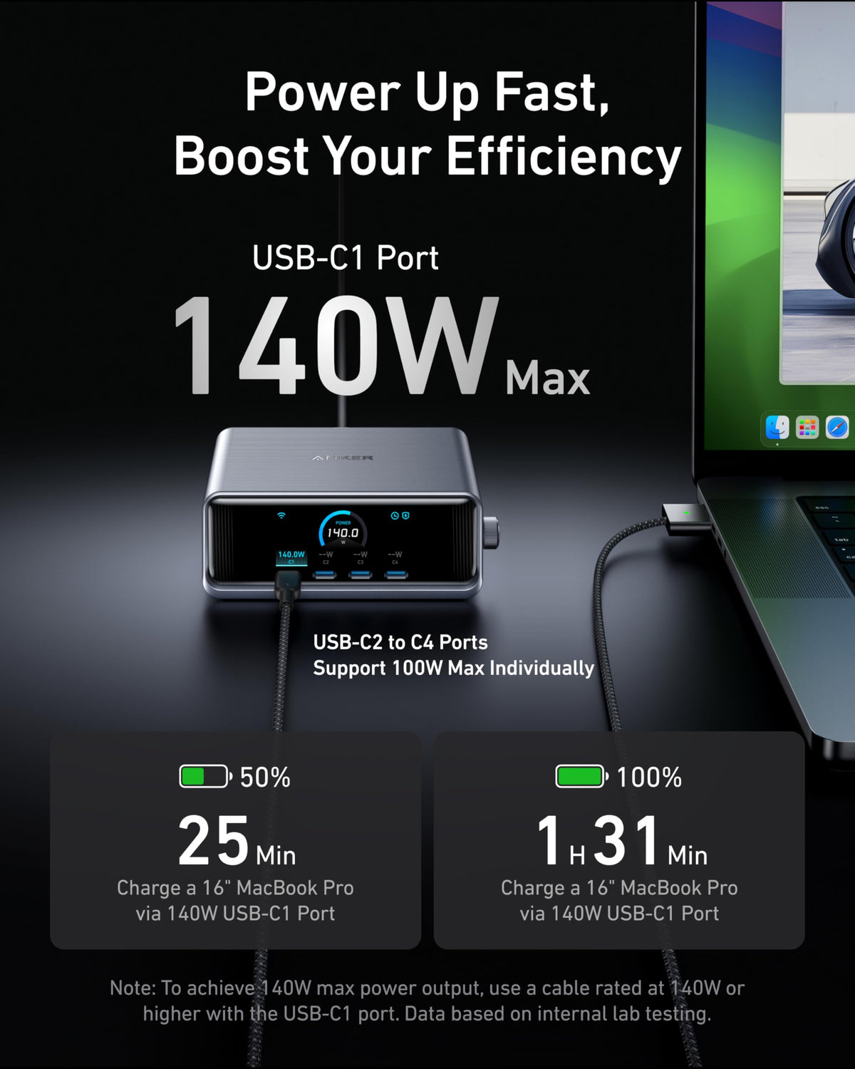Anker Prime Charging Station, 250W 6-Port GaN USB C Charger