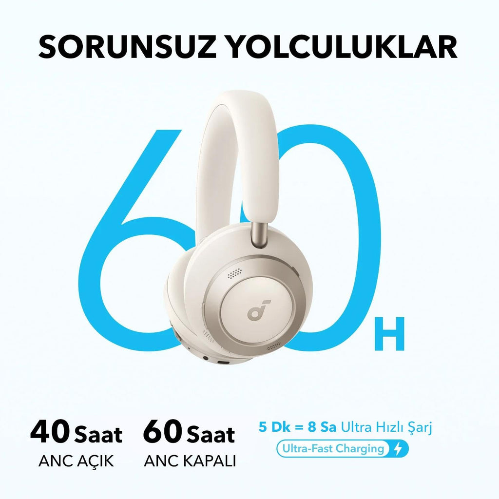 Soundcore Space One Pro Wireless Headset One Size
