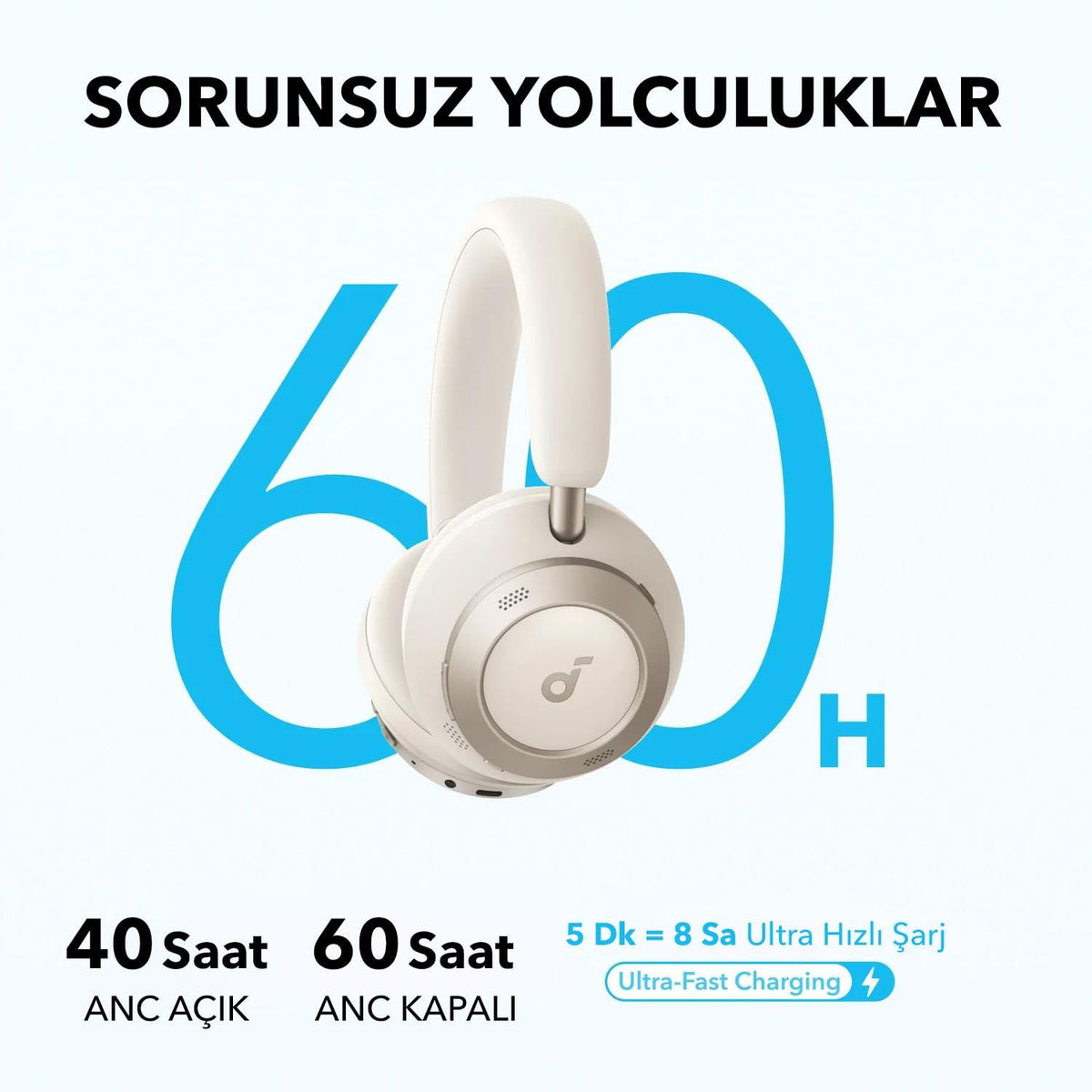Soundcore Space One Pro Wireless Headset One Size