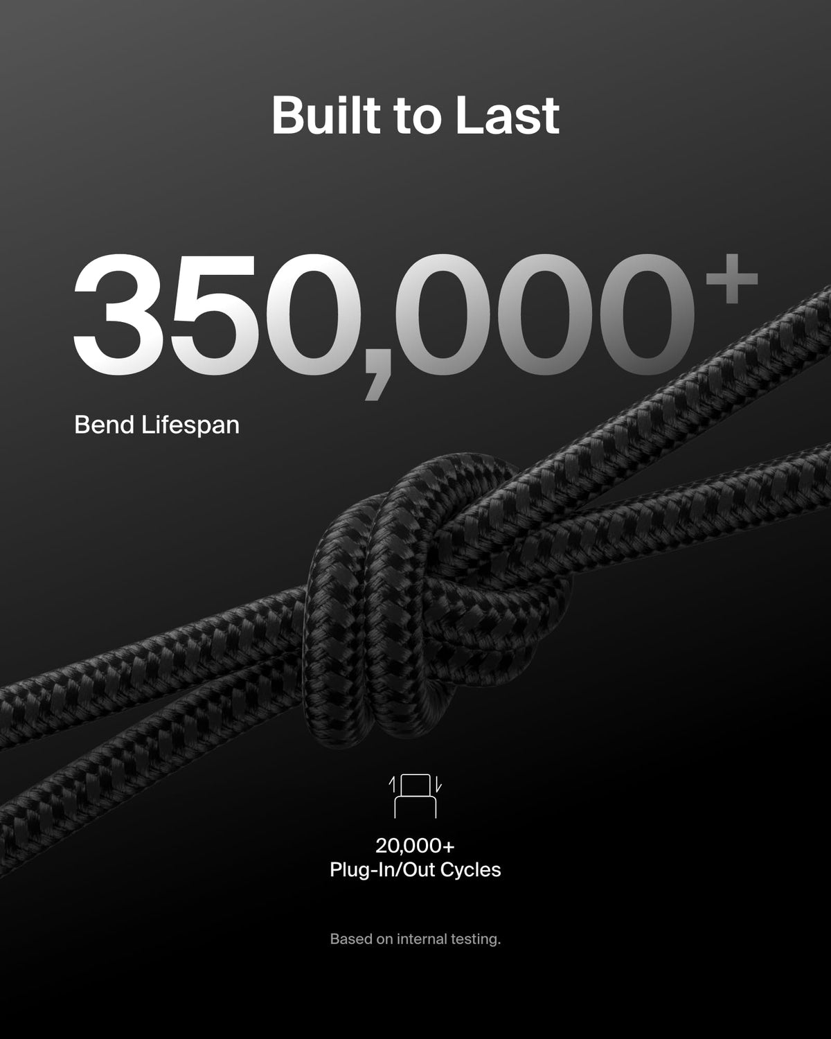 Belkin Eco Braided USB-C to USB-C Cable (1M, 240W) - Soft, Flexible Fast-Charging Cable, Type C Charger Cord for iPhone 16, Galaxy S25, Pixel 9, MacBook, iPad Pro, & More - Black (USB 2.0)