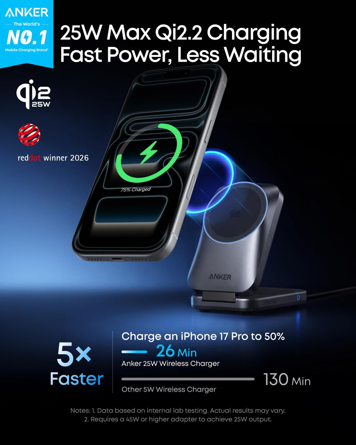 Anker Prime 3‑in‑1 Wireless Charger, Qi2‑Certified 25W, MagSafe‑Compatible