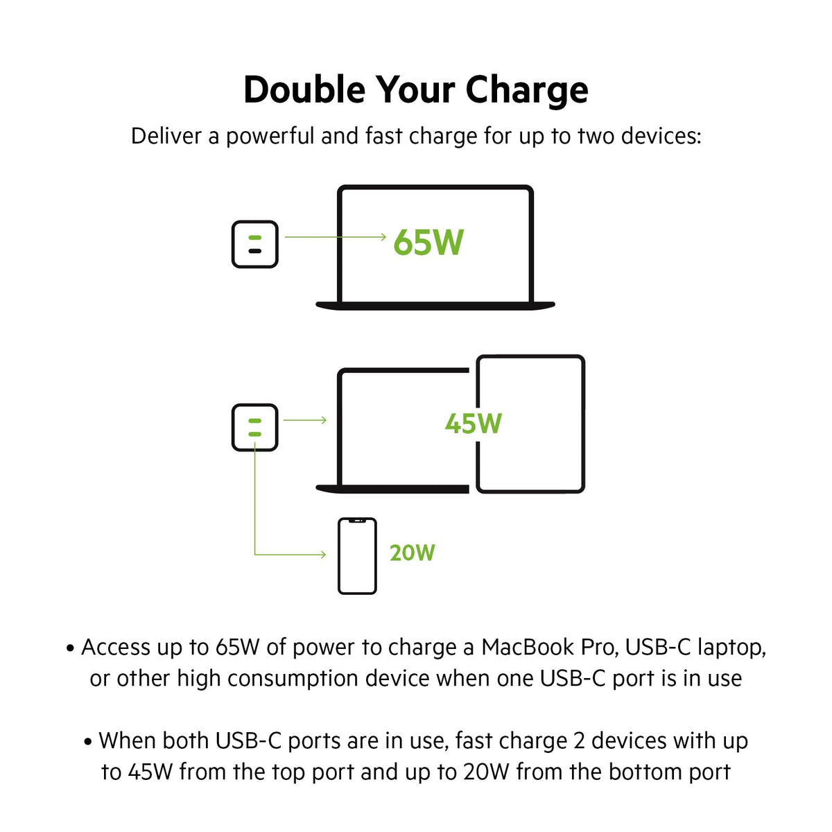 Belkin 65W Dual USB Type C Wall Charger, Fast Charging Power Delivery 3.0 with GaN Technology, USB Plug fast charger for iPhone 17, Air, iPad, MacBook, Samsung Galaxy S25, Pixel and More - Black