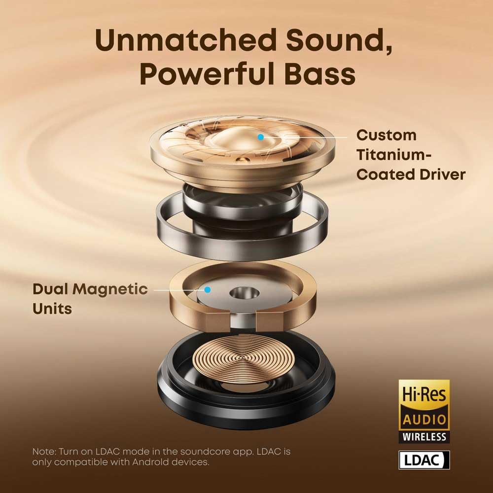 soundcore Aeroclip Headset True Wireless Stereo (TWS) Open-ear Calls/Music/Sport/Everyday Bluetooth Champagne, White