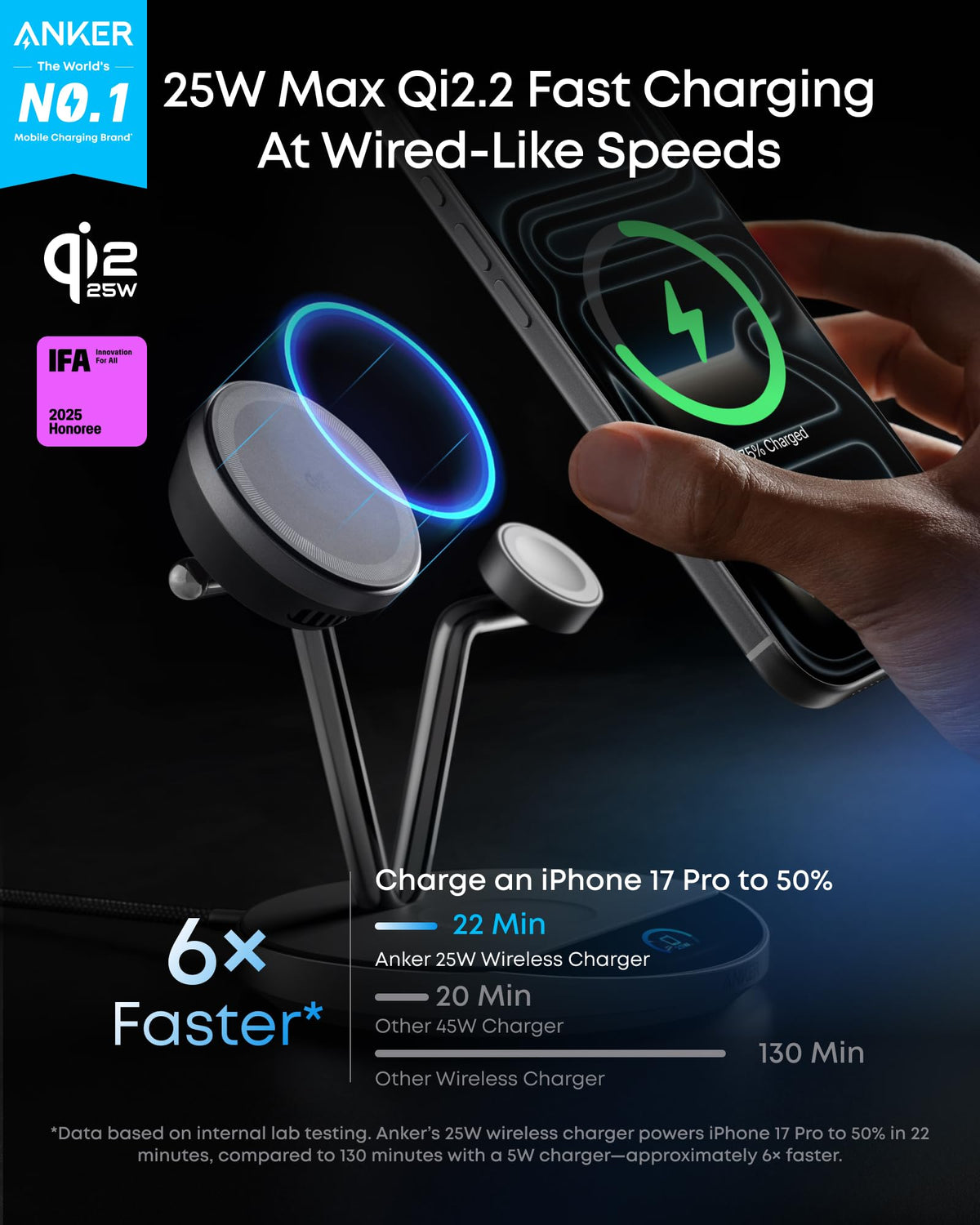 Anker Prime 3-in-1 Wireless Charger Dock Stand, Qi2‑Certified 25W