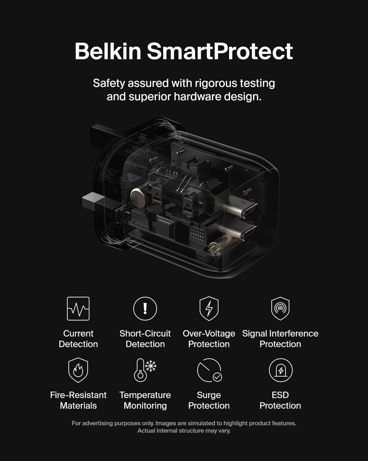 Belkin Gaming Dual USB-C Plug 65W, Wall Charger USB 3.0 Fast Charger with GaN Technology for Nintendo Switch 2, iPhone 16, iPad, MacBook Air, Chromebook, Samsung Galaxy S25 Ultra, and More - Black