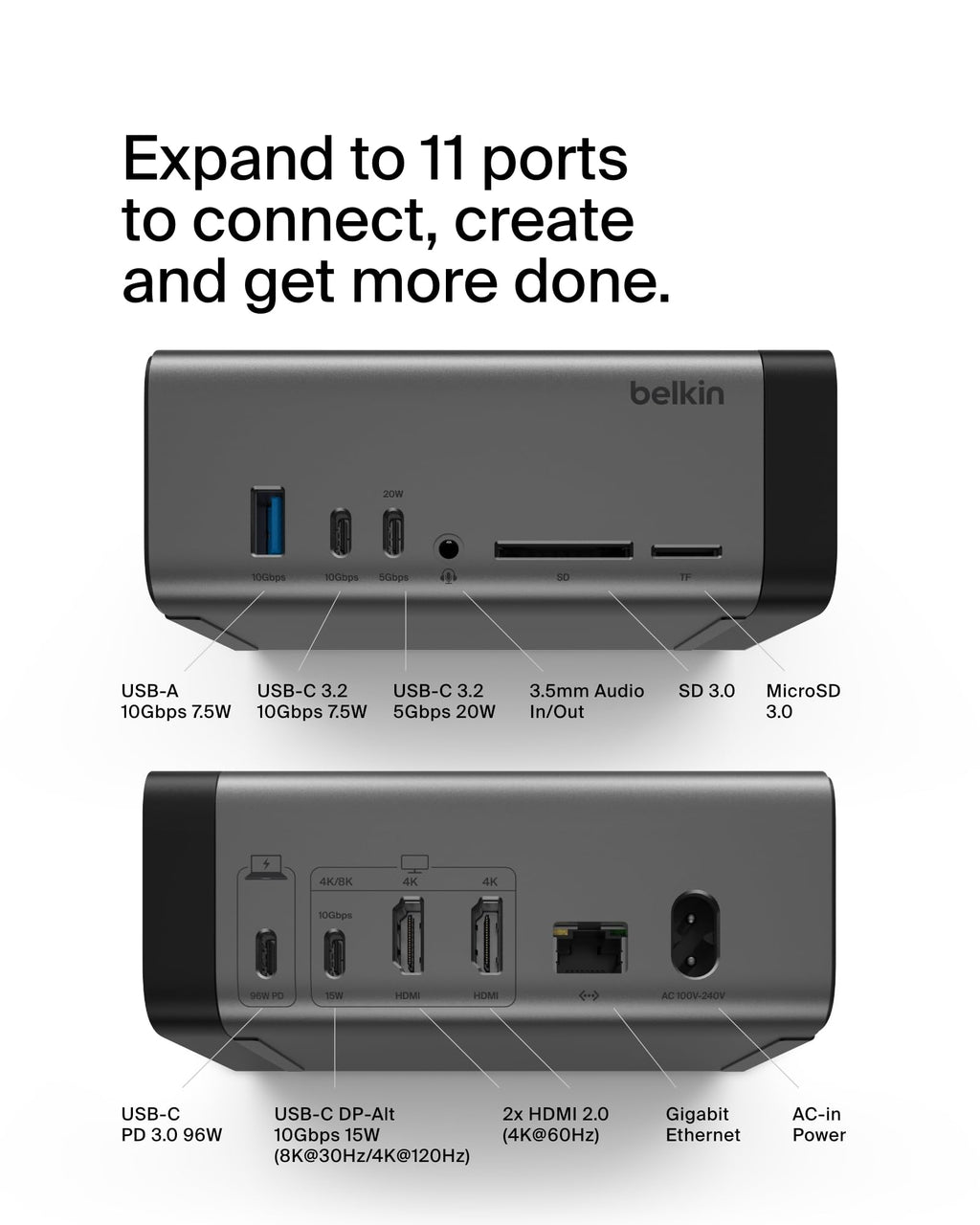 Belkin USB-C Hub, 11-in-1 Pro GaN Dock 150W, Multi-Port Docking Station w/USB-C, USB-A, Ethernet, SD, MicroSD, 3.5mm Port, 4K HDMI Ports for Triple Monitor Display - Compatible w/MacBook Pro & More