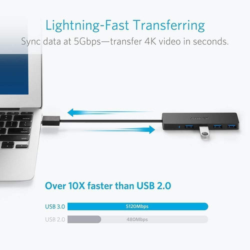 Anker ANK-HUB-A7516 USB Hub, 4 Ports, USB 3.0, Ultra Slim