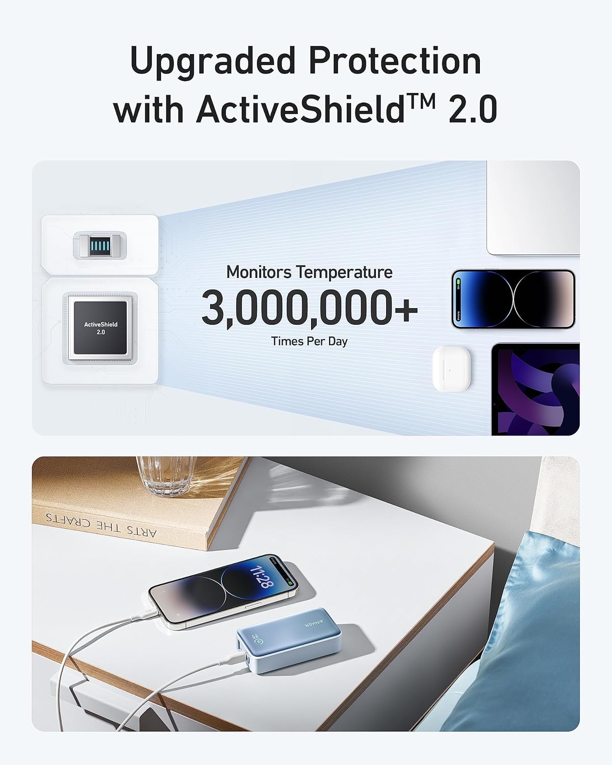 Anker Power Bank, 533 Power Bank (PowerCore 30W), Power IQ 3.0 Portable Charger with PD 30W Max Output, 10,000mAh Battery Pack for iPhone 16/15/14/13 Series, Dell, Microsoft Surface, iPad Pro,and More