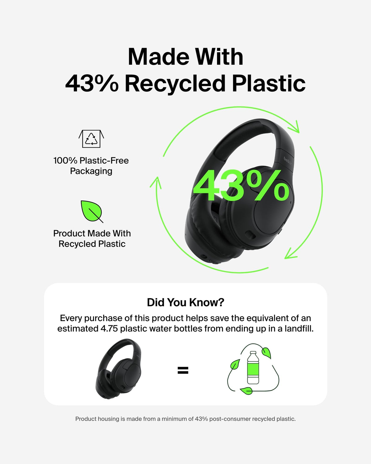 Belkin SoundForm Surround Bluetooth Over-Ear Headphones, Environmental Noise Cancelling Headphones, Wireless with 60H Playtime and Soft Ear Cups for iPhone, Galaxy, iPad, Travel, Home or Office, Black