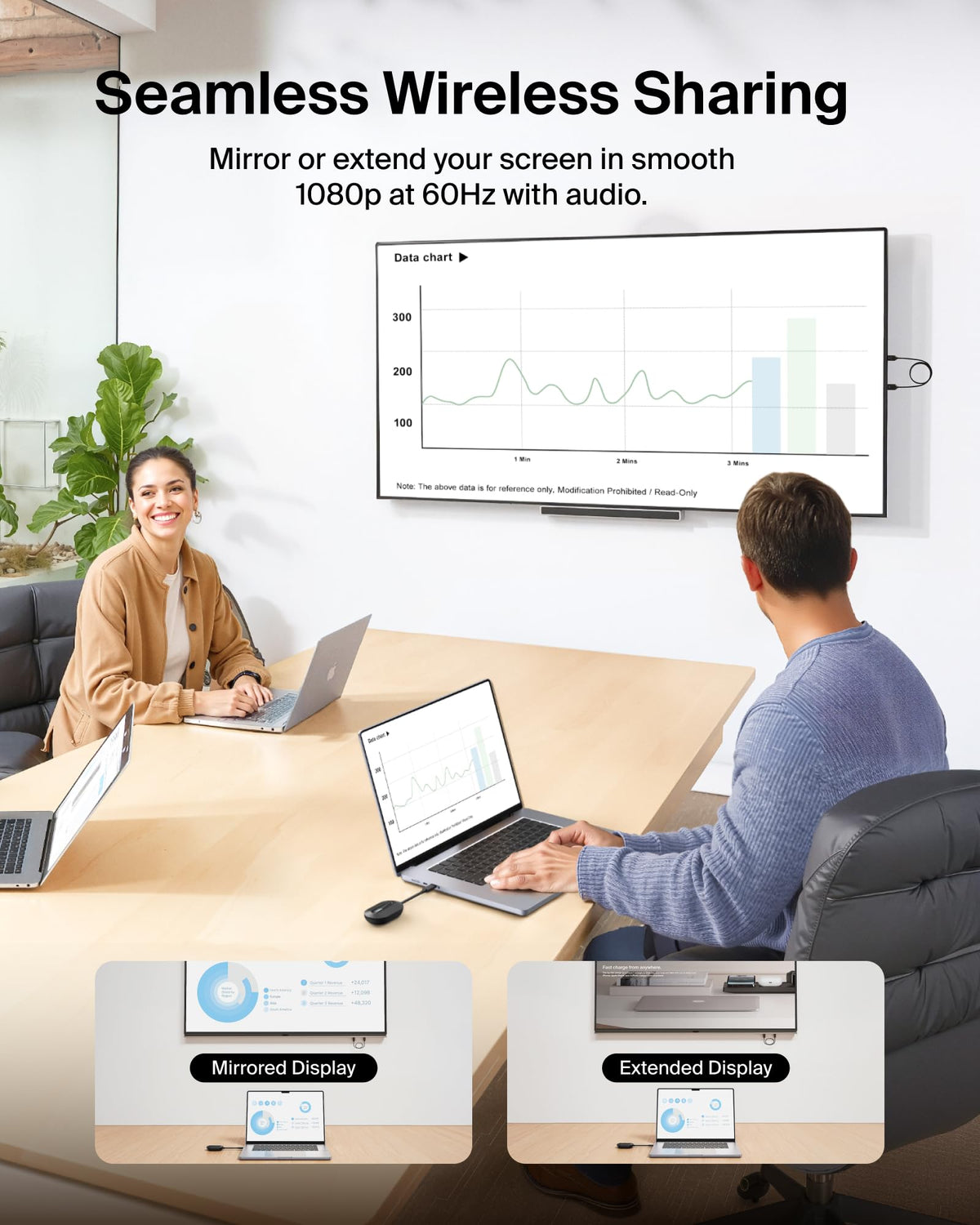 Belkin ConnectAir Wireless HDMI Display Adapter for USB C Laptop, Tablet, Phone, Projector – Compact Plug & Play Receiver, 1080p@60Hz HD Streaming, Screen Sharing, Travel Accessories - No WiFi Needed