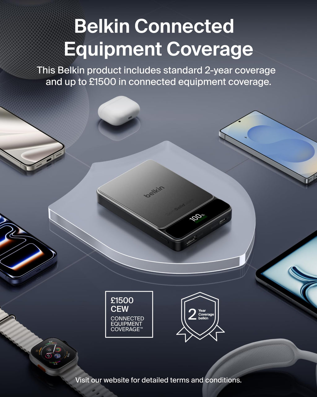 Belkin UltraCharge Pro Semi-Solid-State 10000mah Power Bank, 60W Charging