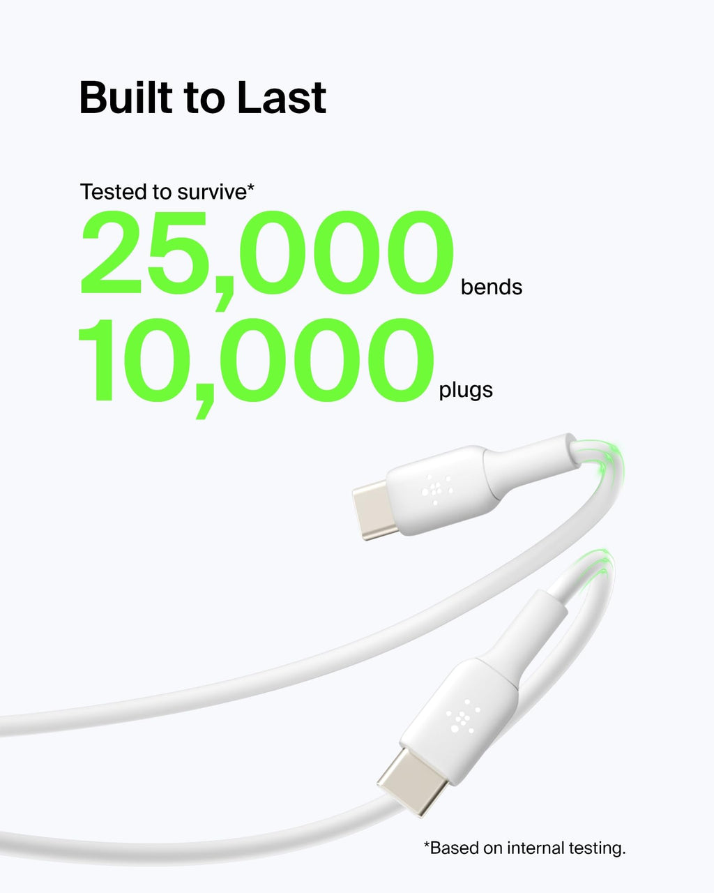 Belkin BoostCharge USB C charger cable, USB-C to USB-A cable, USB type C charging cable for iPhone 16, 15, Samsung Galaxy S24, S23, Google Pixel, iPad Pro, Nintendo Switch and more - 1m, 2pack, White