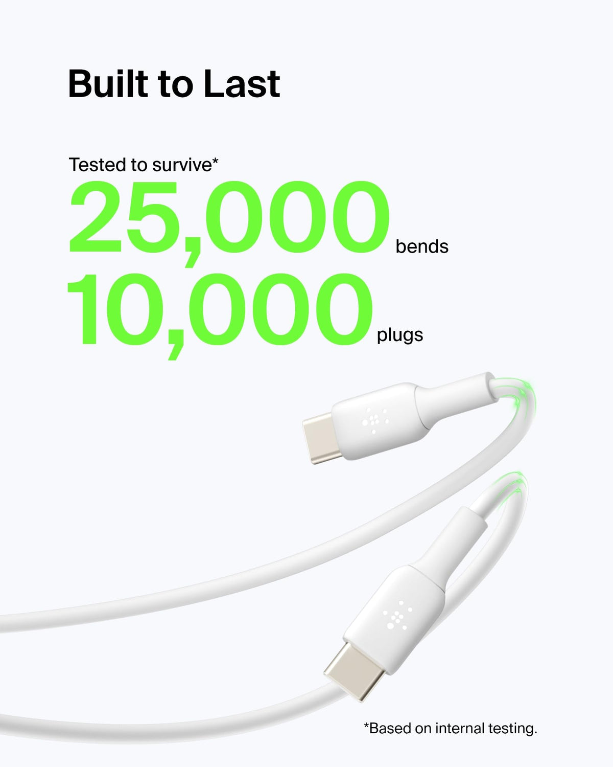 Belkin BoostCharge USB C charger cable, USB-C to USB-A cable, USB type C charging cable for iPhone 16, 15, Samsung Galaxy S24, S23, Google Pixel, iPad Pro, Nintendo Switch and more - 1m, 2pack, White