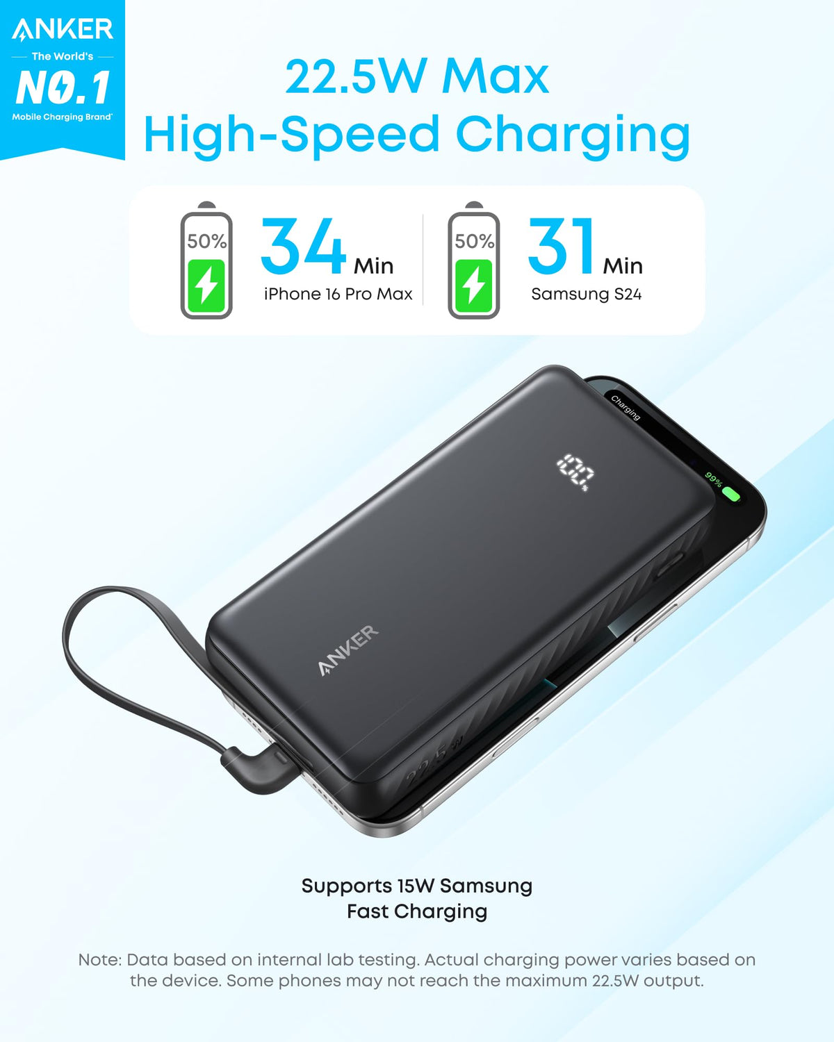 Anker Zolo Power Bank (20K, 22.5W, Built-In USB-C Cable)