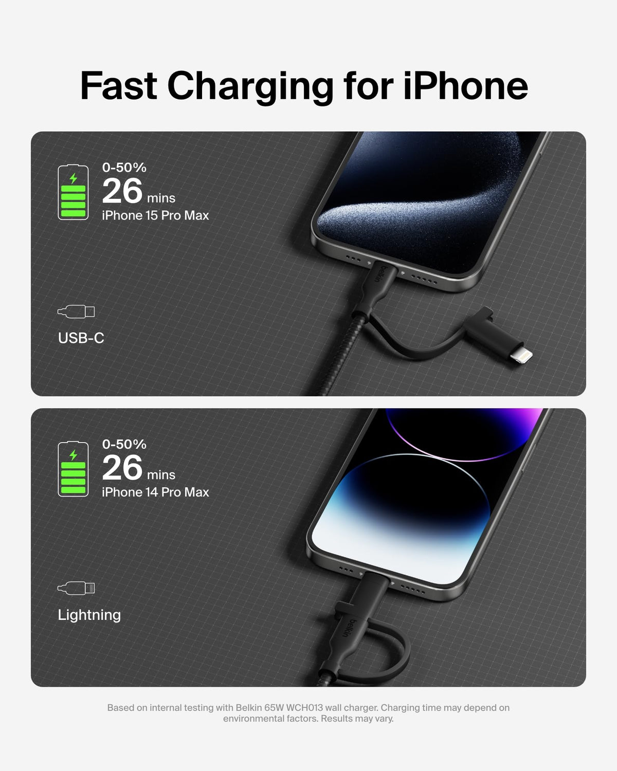 Belkin 2-in-1 Charging Cable with USB-C & Lightning Connector - Braided Fast-Charging Cable, USB-C to USB-C & Lightning Charger Cord, Multi-Charging Combo for Apple iPhone, iPad, Samsung, More - Black
