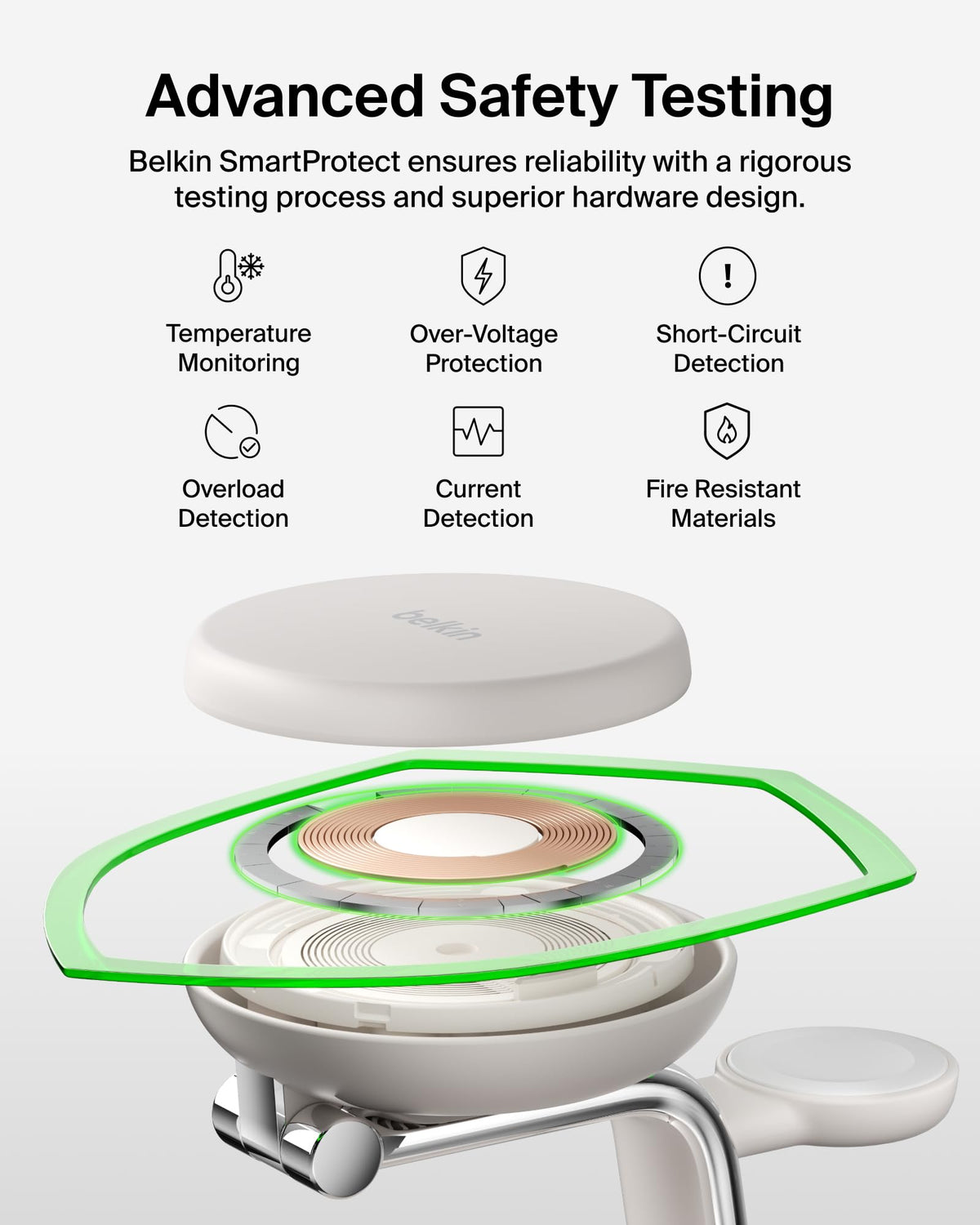 Belkin UltraCharge Pro 25W 3 in 1 Wireless Charging Station, Qi2.2 - Sand