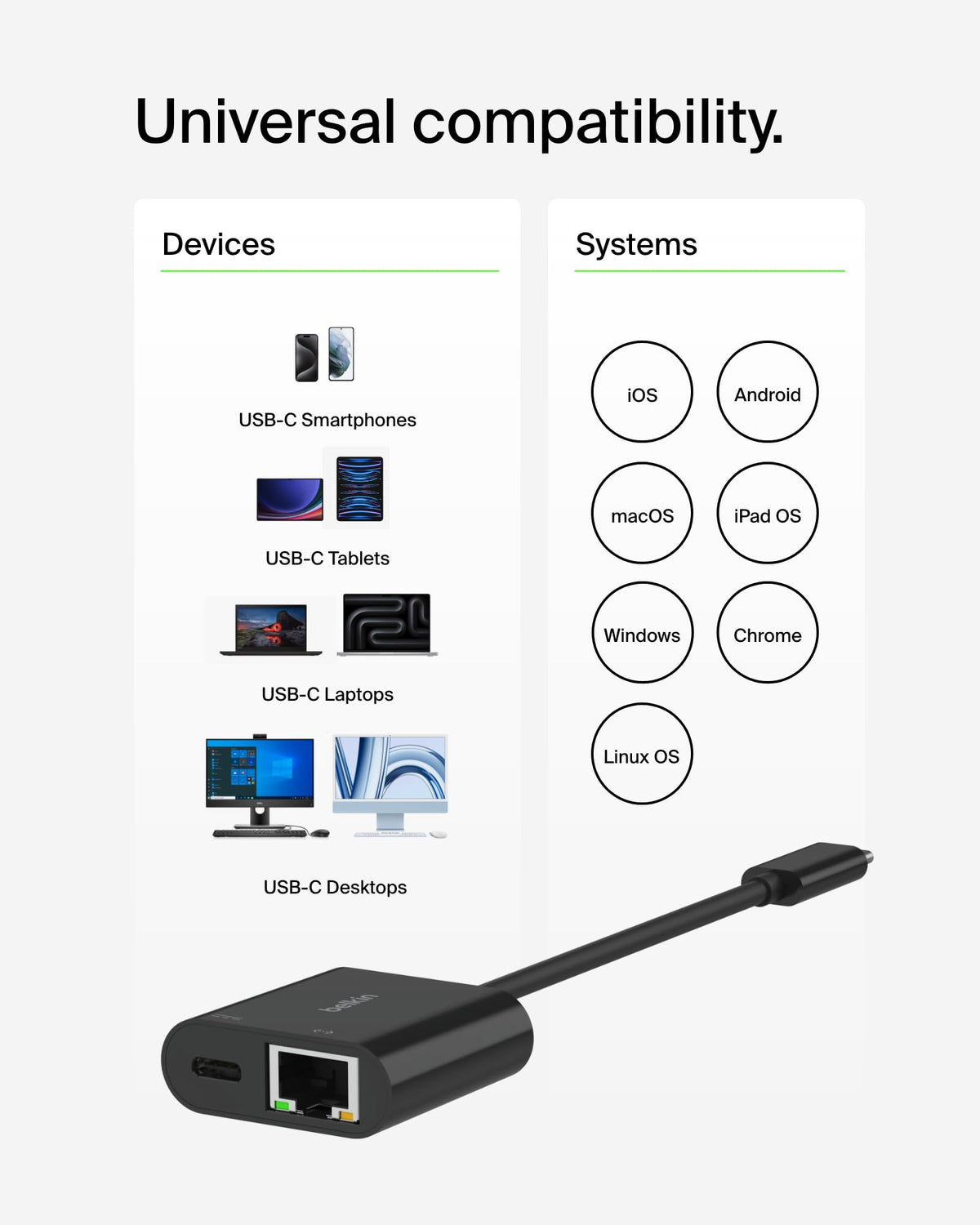 Belkin Connect USB-C to Ethernet + Charge Adapter 100W w/Gigabit Ethernet Port and USB-C Port - [10/100/1000] Mbps for Fast Internet Connection - Compatible with iPhone 16, 15, Galaxy S24 & More