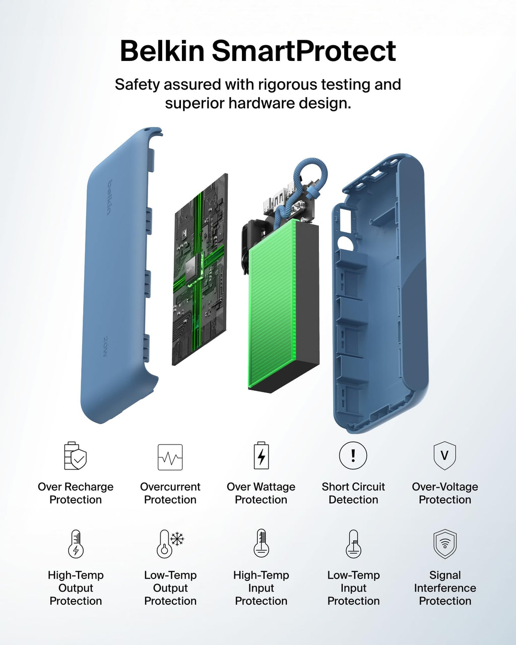 Belkin BoostCharge 20000mAh Power Bank with Digital Battery Display - Blue