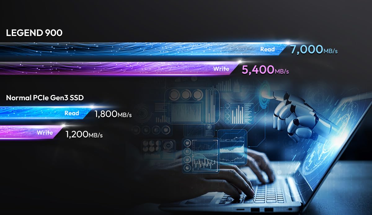 Disque SSD Adata Legend 900 512Go - M.2 NVMe Type 2280