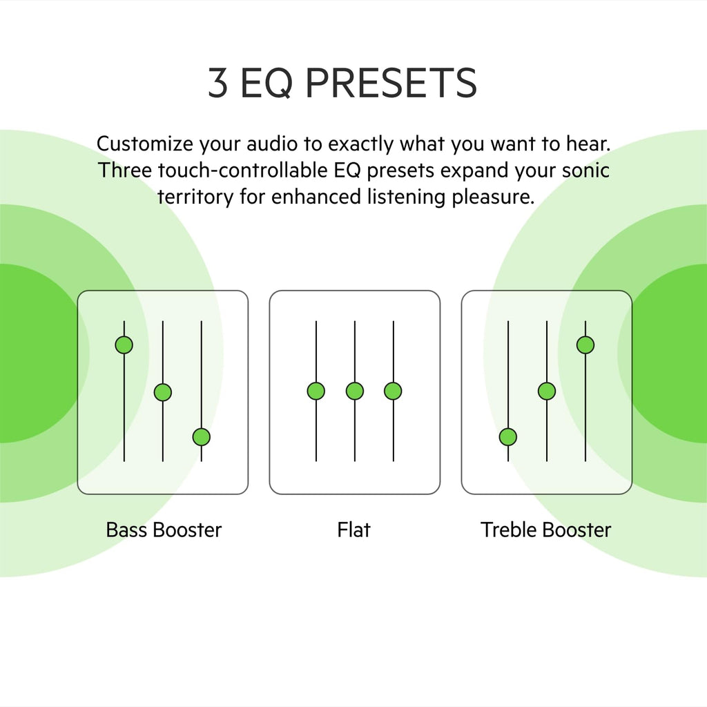 Belkin SOUNDFORM Play True Wireless Earbuds, Wireless Earphones with 3 EQ Presets, IPX5 Sweat and Water Resistant, 38 Hours Play Time for iPhone, Galaxy, Pixel and More - Black