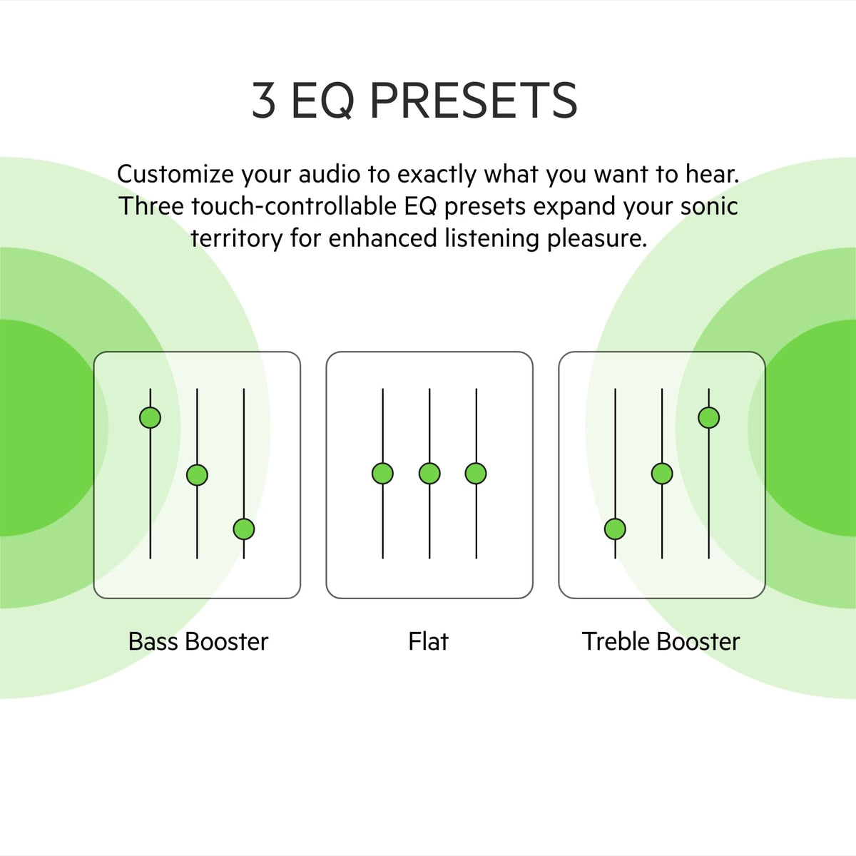 Belkin SOUNDFORM Play True Wireless Earbuds, Wireless Earphones with 3 EQ Presets, IPX5 Sweat and Water Resistant, 38 Hours Play Time for iPhone, Galaxy, Pixel and More - Blue