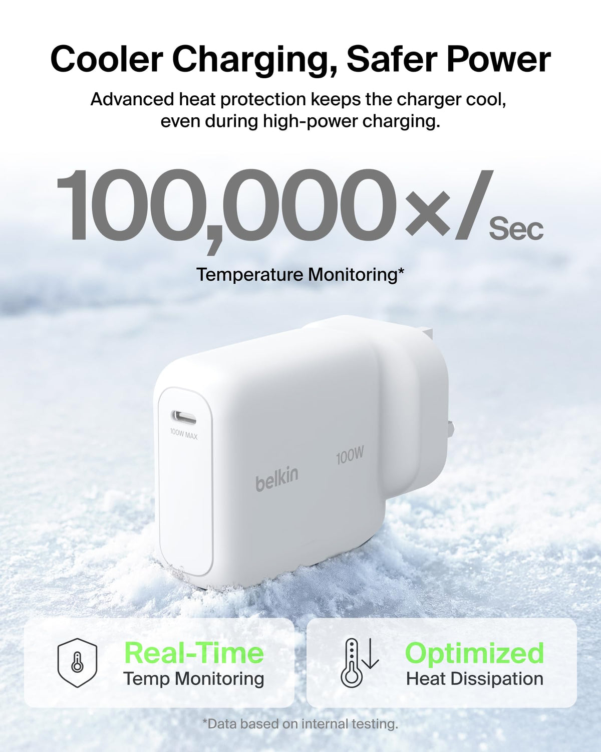Belkin BoostCharge USB C Plug Charger 100W, GaN Compact and Foldable Plug Charger, Fast Charging for iPhone 17, Samsung Galaxy S26, Pixel 10, AirPods, Tablet, MacBook, Chromebook - White
