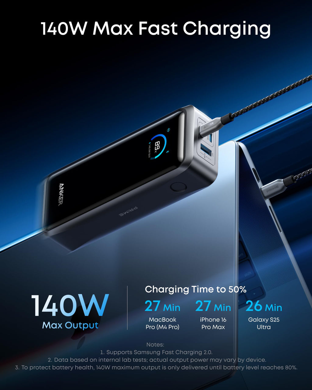 Anker Prime Power Bank, 26,250mAh 300W Fast Charging