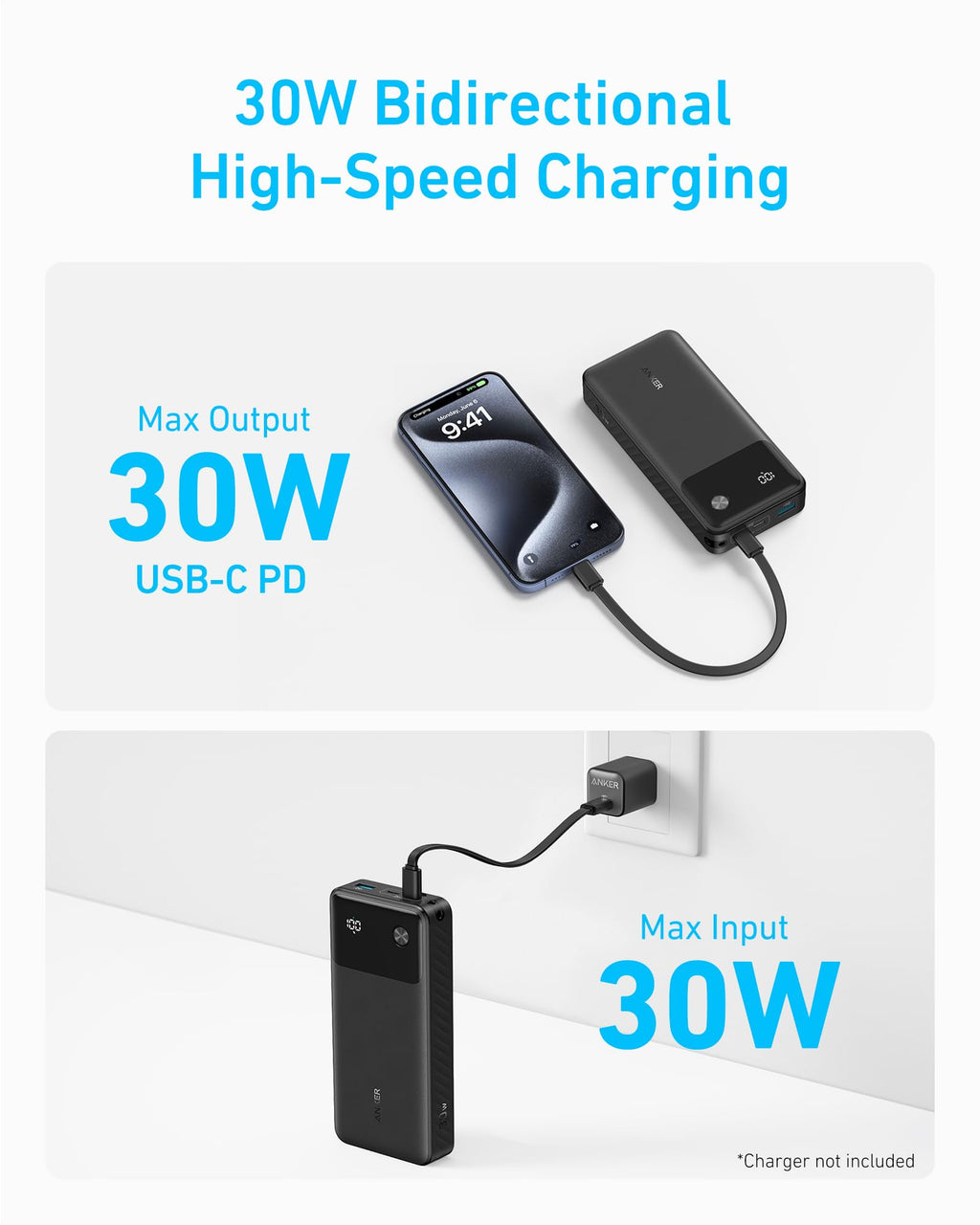 Portable Power Bank, 20000mAh, 30W Fast Charging, Digital Display, 2 USB-C & USB-A Ports