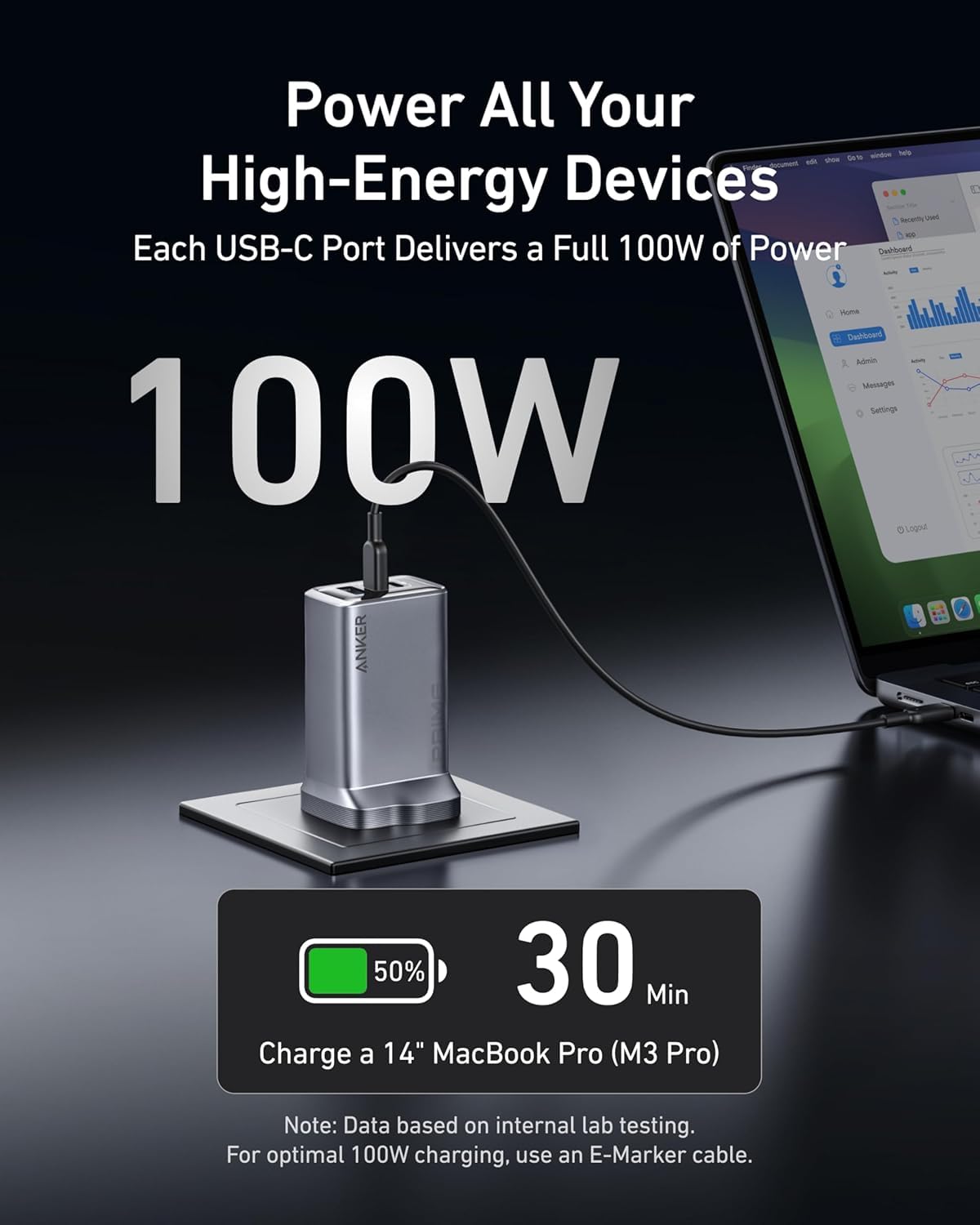 Anker Prime 100W USB C Charger, 3-Port Foldable and Compact GaN Charger, For MacBook Pro/Air, iPad Pro, iPhone 15/14 Series, Galaxy S24/S23, Note20, Pixelbook, Apple Watch, and More