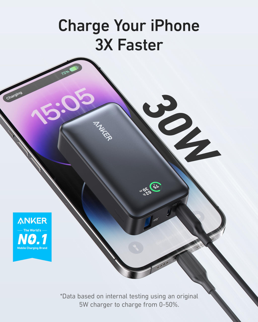Anker Power Bank, 533 Power Bank (PowerCore 30W), Power IQ 3.0 Portable Charger with PD 30W Max Output, 10,000mAh Battery Pack for iPhone 16/15/14/13 Series, Dell, Microsoft Surface, iPad Pro,and More