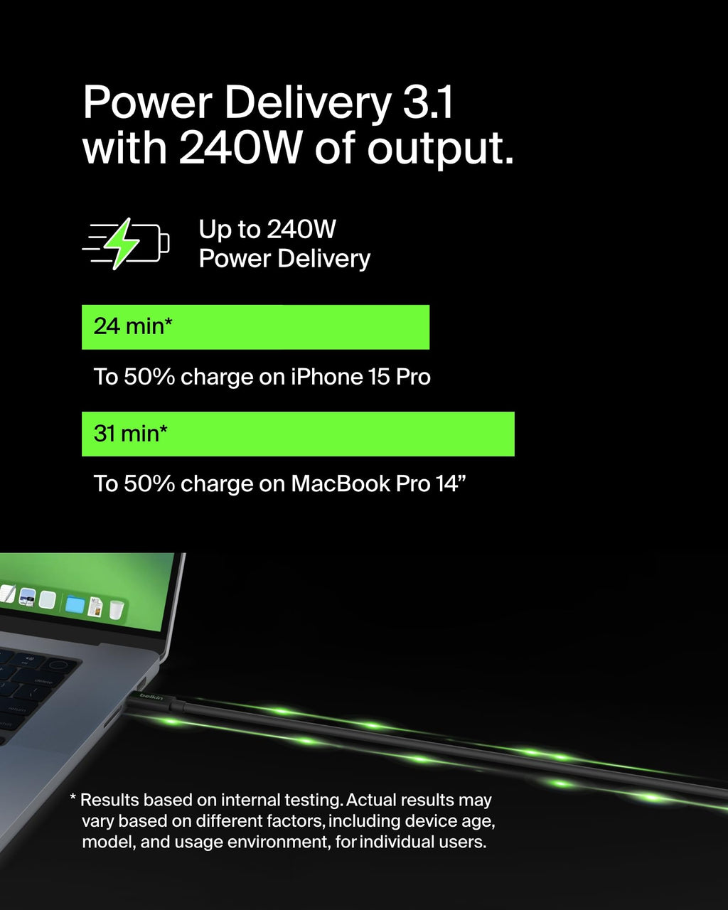 Belkin Connect USB4 Cable (6.6ft), USB-C to USB-C w/ 240W Power Delivery + 20Gbps - USB4 Compliant, Compatible with MacBook, Windows, Chromebook & More