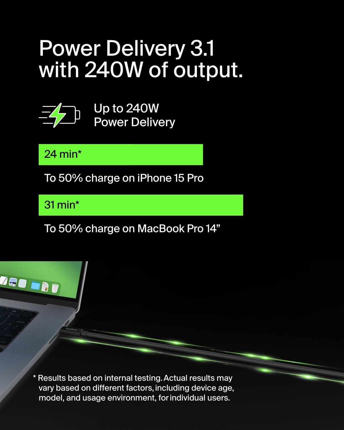 Belkin Connect USB4 Cable (6.6ft), USB-C to USB-C w/ 240W Power Delivery + 20Gbps - USB4 Compliant, Compatible with MacBook, Windows, Chromebook & More