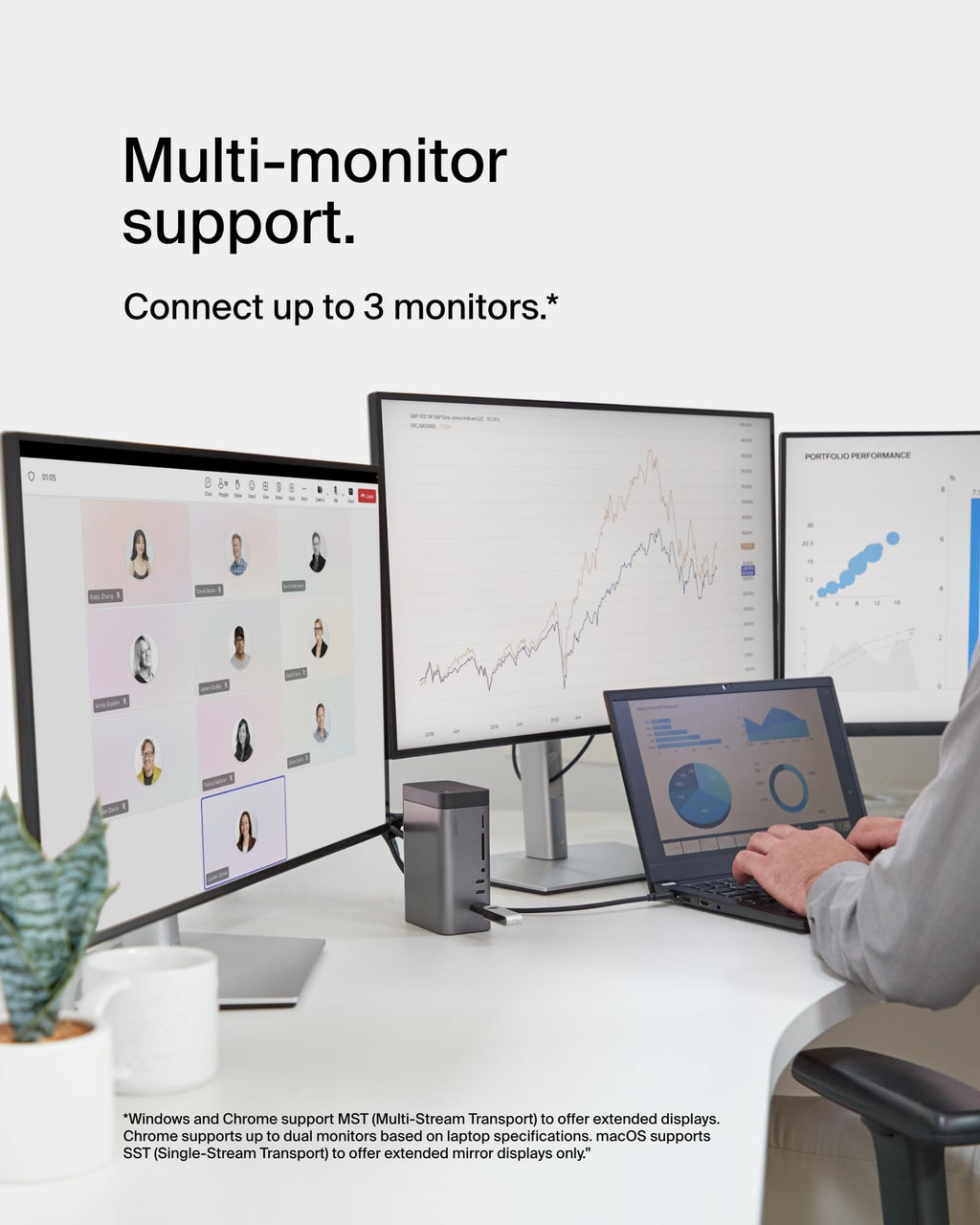 Belkin USB-C Hub, 11-in-1 Pro GaN Dock 150W, Multi-Port Docking Station w/USB-C, USB-A, Ethernet, SD, MicroSD, 3.5mm Port, 4K HDMI Ports for Triple Monitor Display - Compatible w/MacBook Pro & More