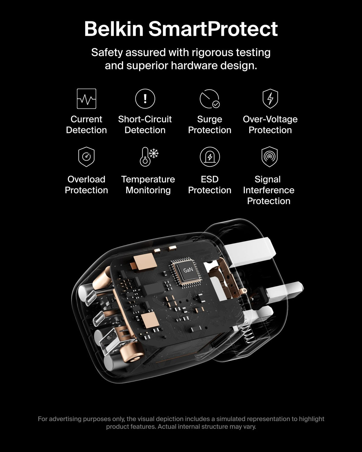 Belkin BoostCharge Pro 70W 3-Port GaN USB C Charger + Travel Adapter Kit