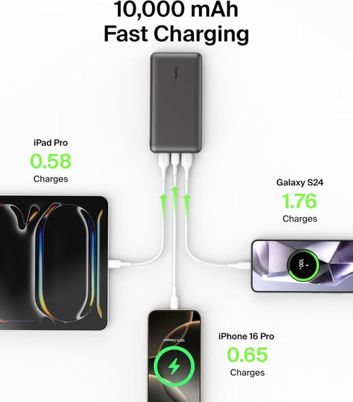 Belkin 10000mAh portable power bank, 10K USB-C portable charger with 1 USB-C port and 2 USB-A ports, battery pack for up to 15W charging for iPhone, Samsung Galaxy, AirPods, iPad, and more - Black