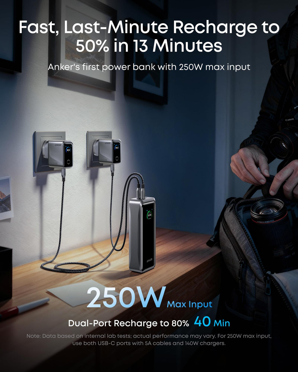 Anker Prime Power Bank, 26,250mAh 300W Fast Charging
