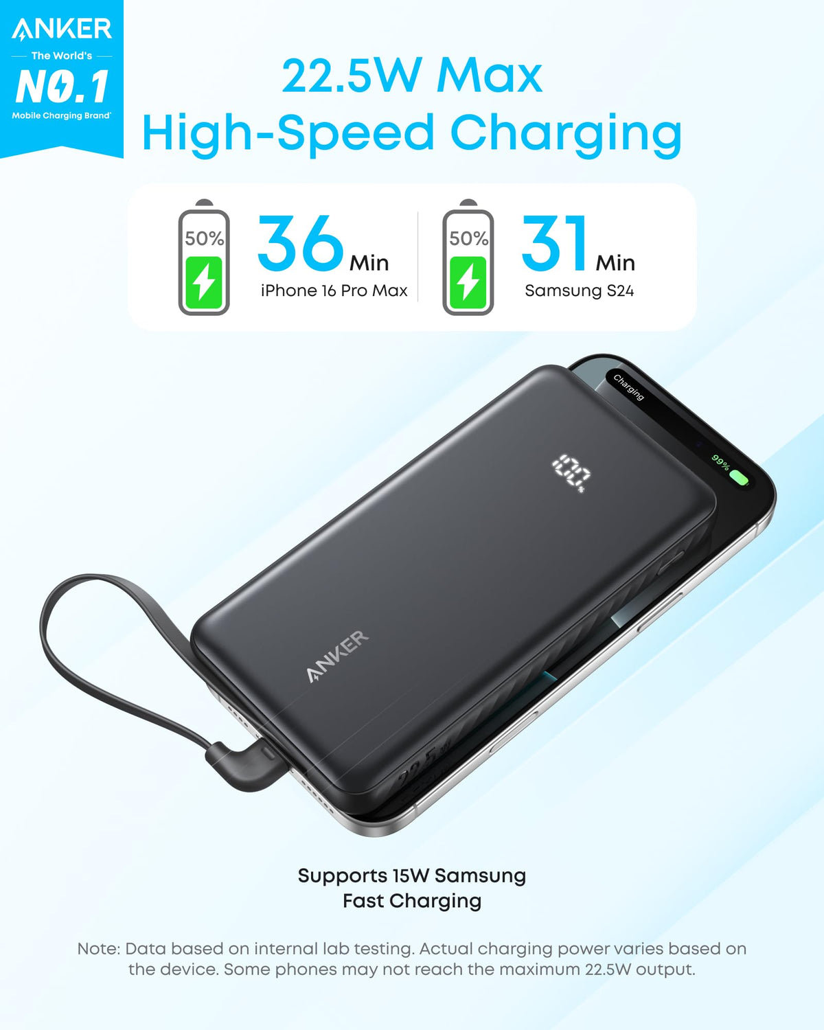 Zolo Power Bank 10000mAh 22.5W Fast Charging Power Bank with Built-in USB-C Cable [CCC Certificate]