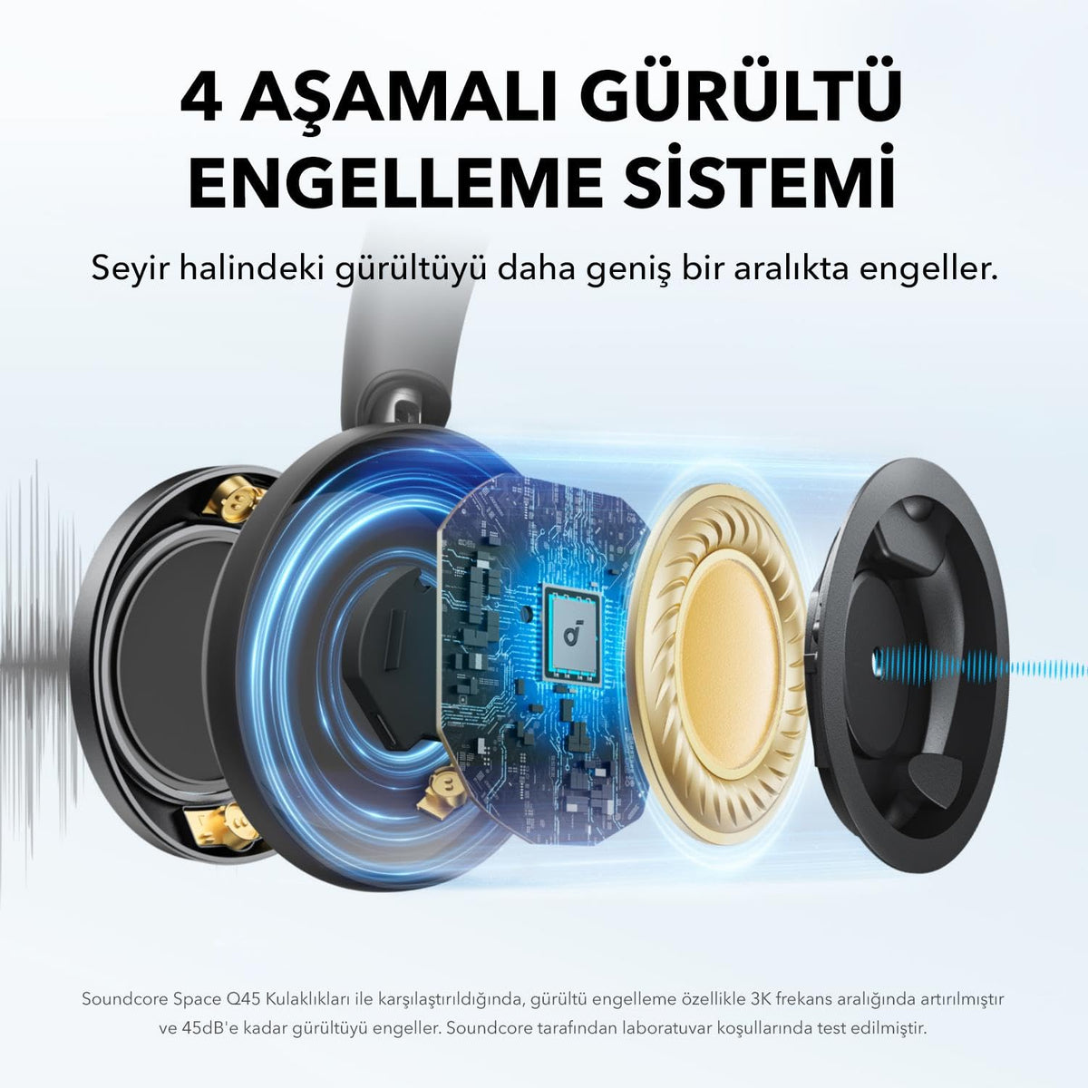 Soundcore Space One Pro Wireless Headset One Size