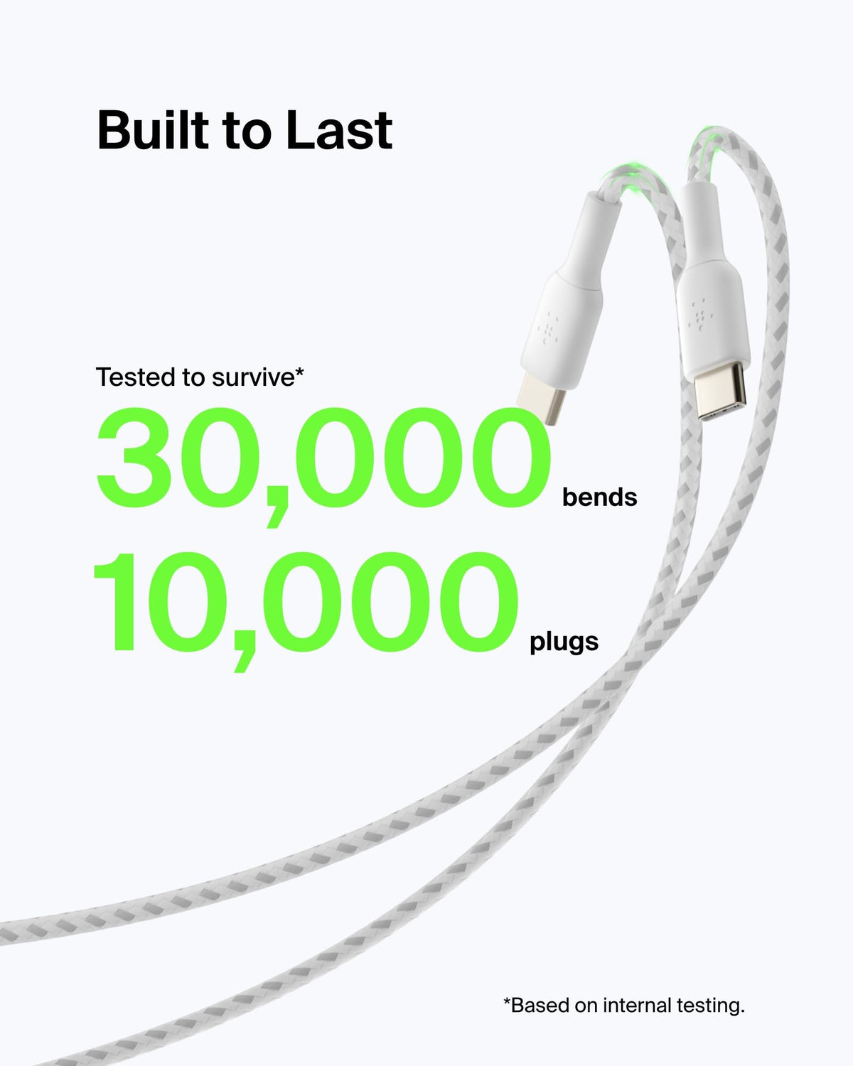 Belkin BoostCharge Braided USB C charger cable, USB-C to USB-A cable, USB type C charging cable for iPhone 16, 15, Samsung Galaxy S24, S23, Pixel, iPad, MacBook, Nintendo Switch and more - 1m, White