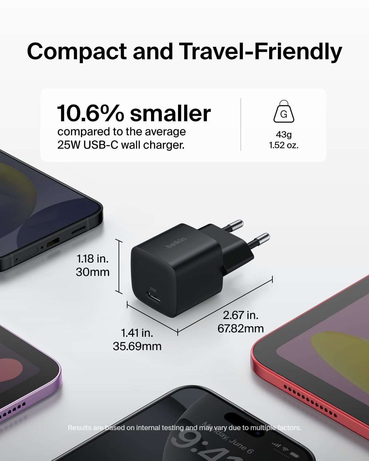 Belkin Portable Charger, 5-in-1 Power Bundle with 10000 mAh Power Bank, 2-25W USB-C Charging Block, EU/UK Plug, 60W USB-C Cable, and Travel Pouch – Fast Charging for Multiple Devices, Compact Design
