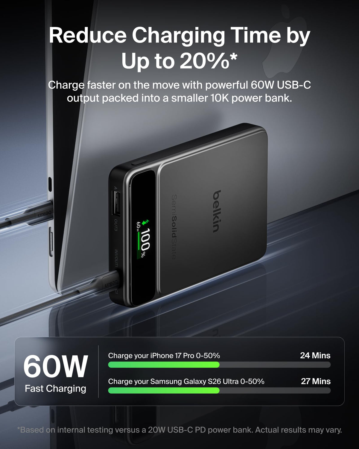 Belkin UltraCharge Pro Semi-Solid-State 10000mah Power Bank, 60W Charging