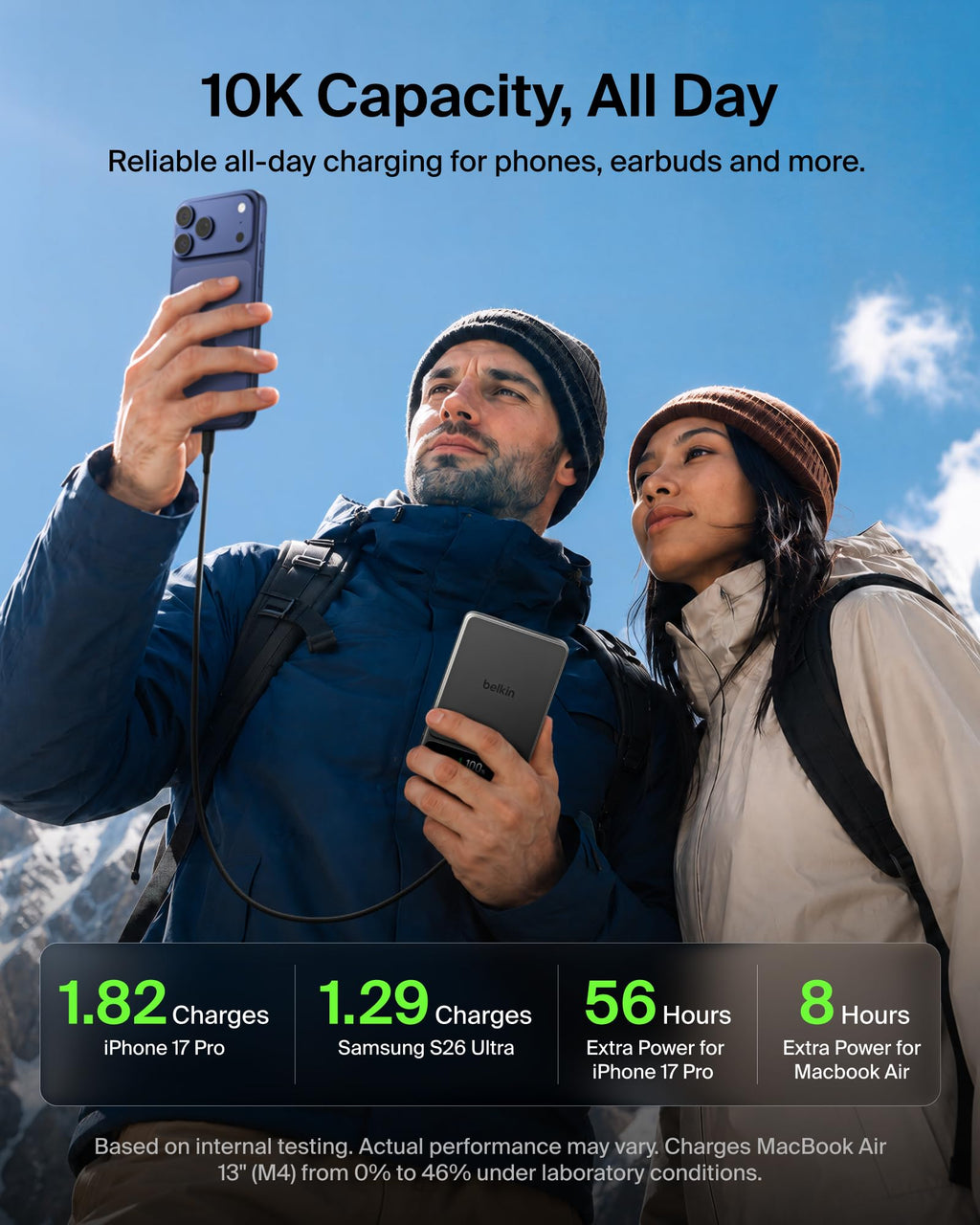 Belkin UltraCharge Pro Semi-Solid-State 10000mah Power Bank, 60W Charging