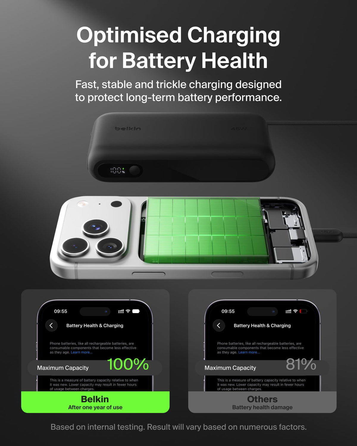 Belkin UltraCharge 20000mAh Power Bank with USB-C Cable and Display - Black