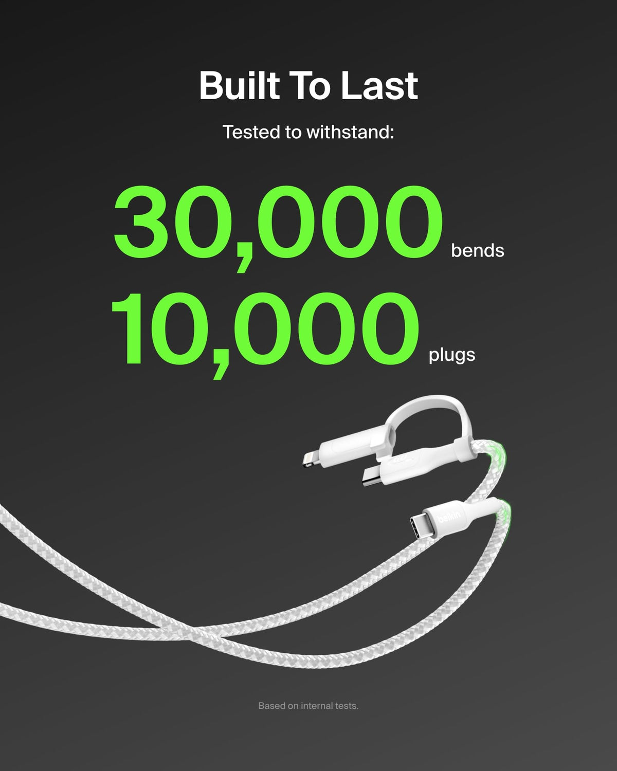 Belkin 2-in-1 Charging Cable with USB-C & Lightning Connector - Braided Fast-Charging Cable, USB-C to USB-C & Lightning Charger Cord, Multi-Charging Combo for Apple iPhone, iPad, Samsung, More - White