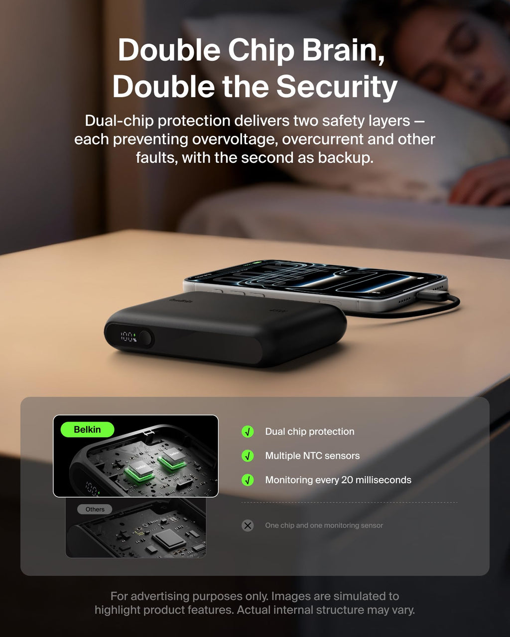 Belkin UltraCharge 10000mAh Power Bank with USB-C Cable and Display - Black