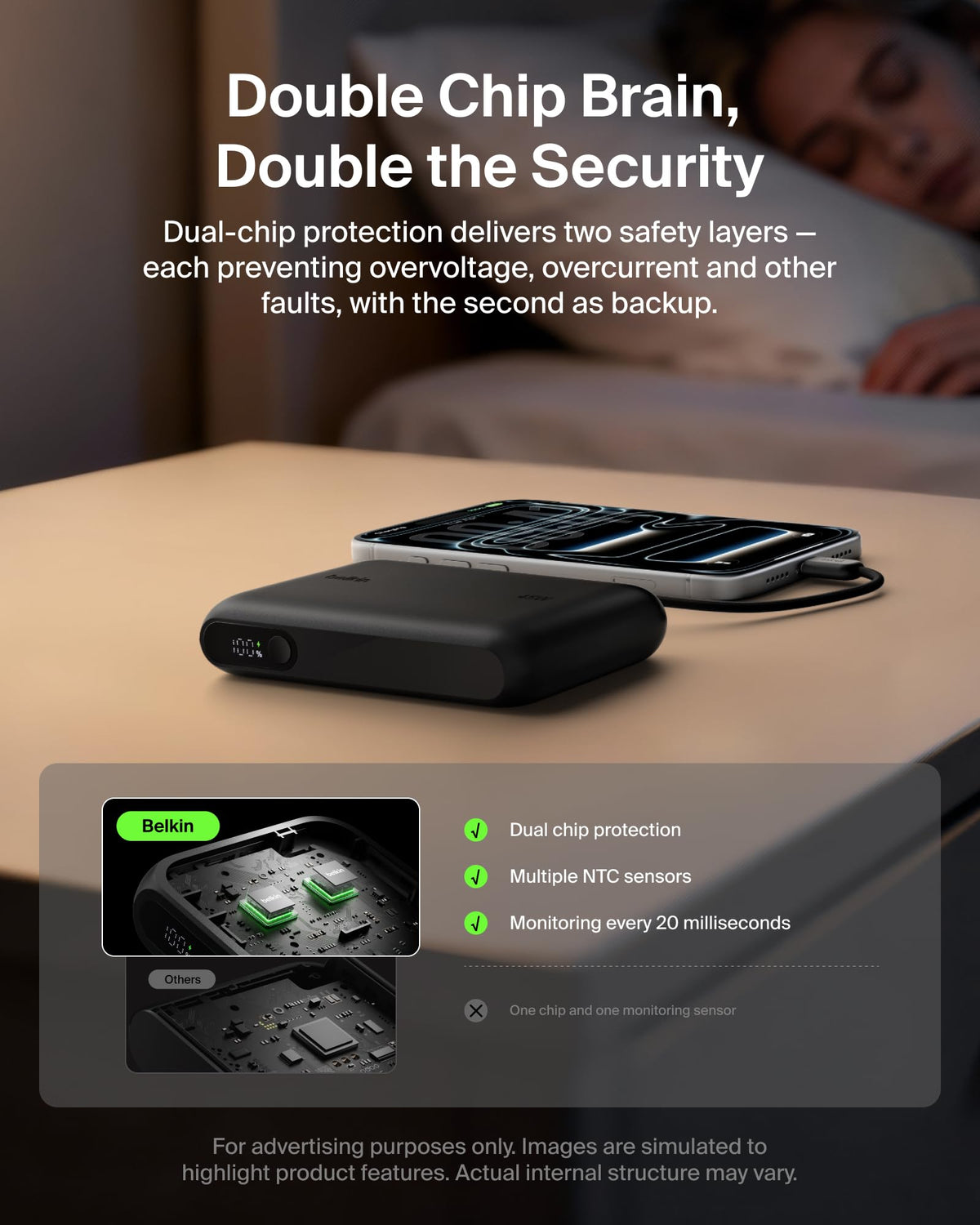 Belkin UltraCharge 10000mAh Power Bank with USB-C Cable and Display - Black