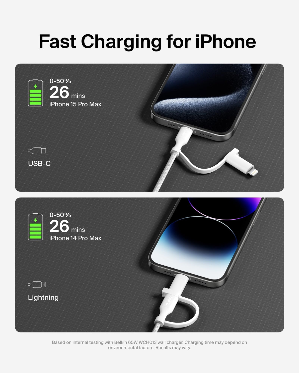 Belkin 2-in-1 Charging Cable with USB-C & Lightning Connector - Braided Fast-Charging Cable, USB-C to USB-C & Lightning Charger Cord, Multi-Charging Combo for Apple iPhone, iPad, Samsung, More - White